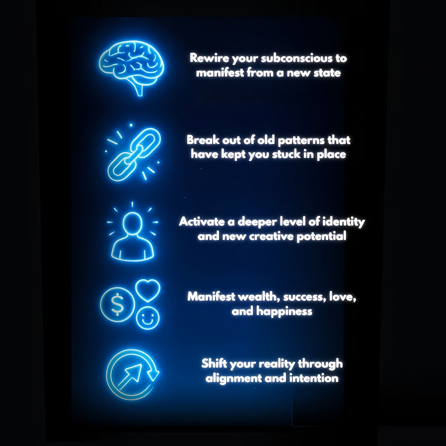 Manifestation of Creation™ PART I + II